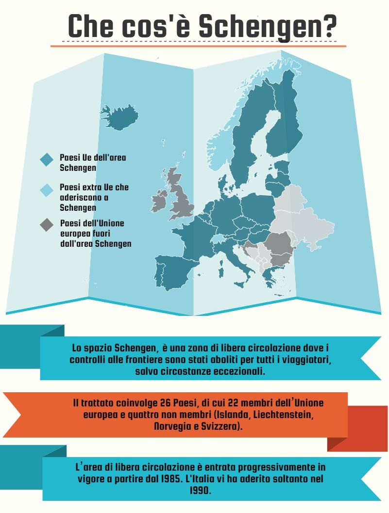 Schengen Infografica