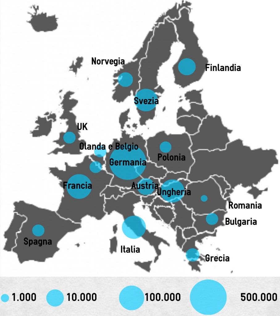 Le richieste d'asilo in Europa