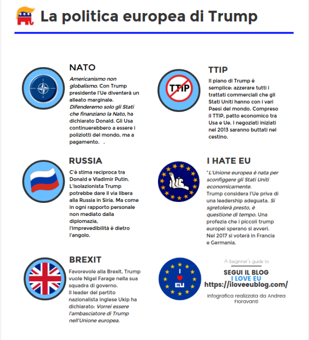 la-politica-europea-di-trump