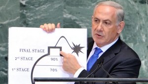 Rivelazioni SpyCables: “Le accuse di Netanyahu sul nucleare iraniano erano infondate”