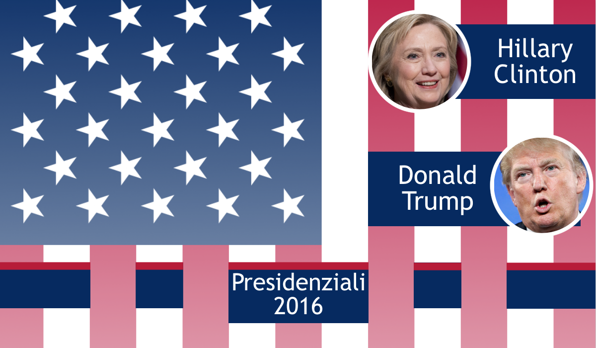 Usa 2016,  Trump e Cinton: programmi a confronto