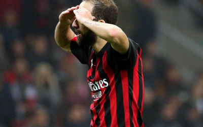 Flop Inter e Milan, la Scala del Calcio non incanta più