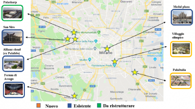 Olimpiadi: dal villaggio olimpico al PalaItalia, così cambierà Milano