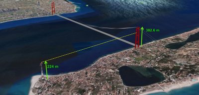 Taglio di 1,7 mld per le strade, il Mit smentisce: «Non sono per il Ponte sullo Stretto»